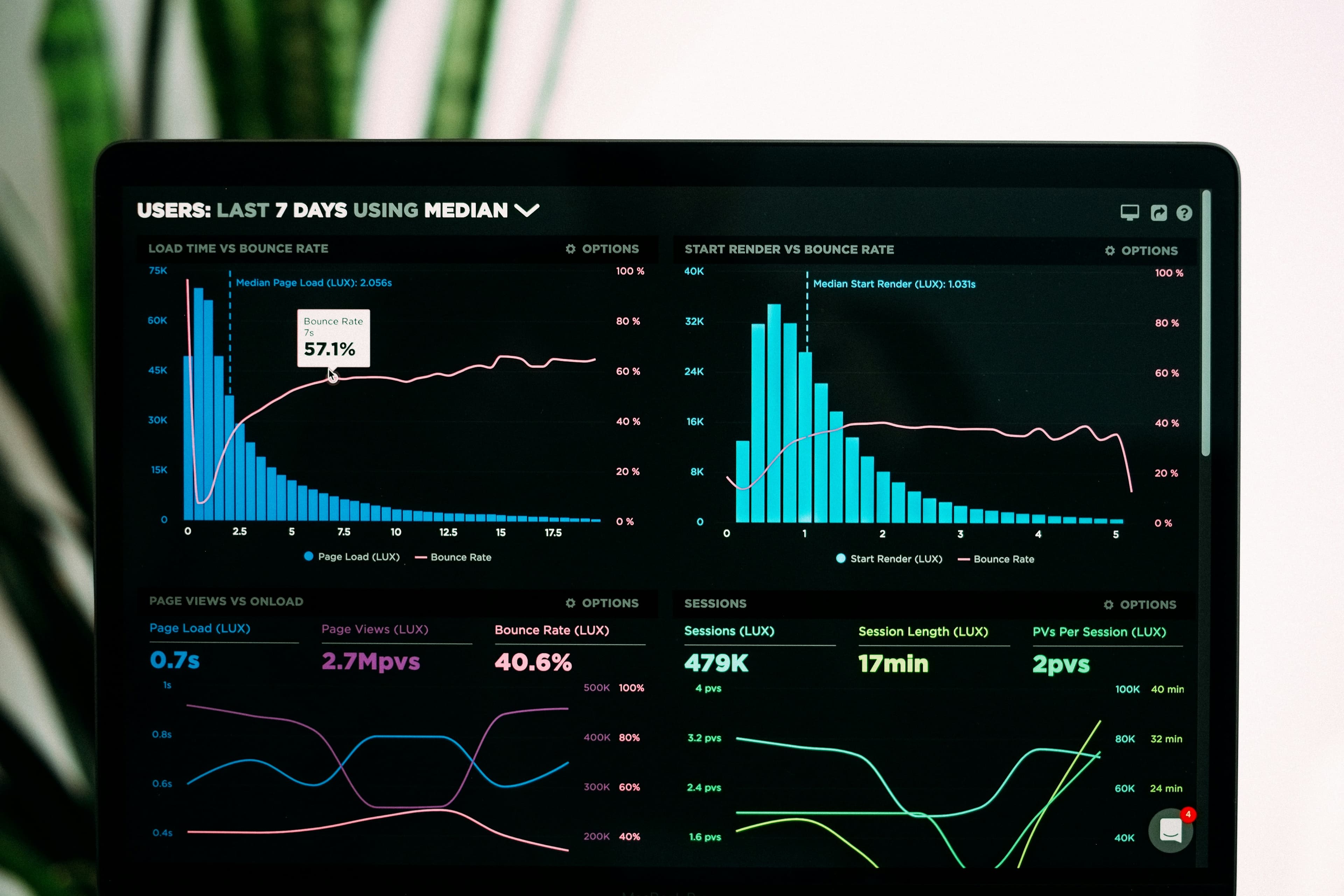 Lightning-Fast Performance Image